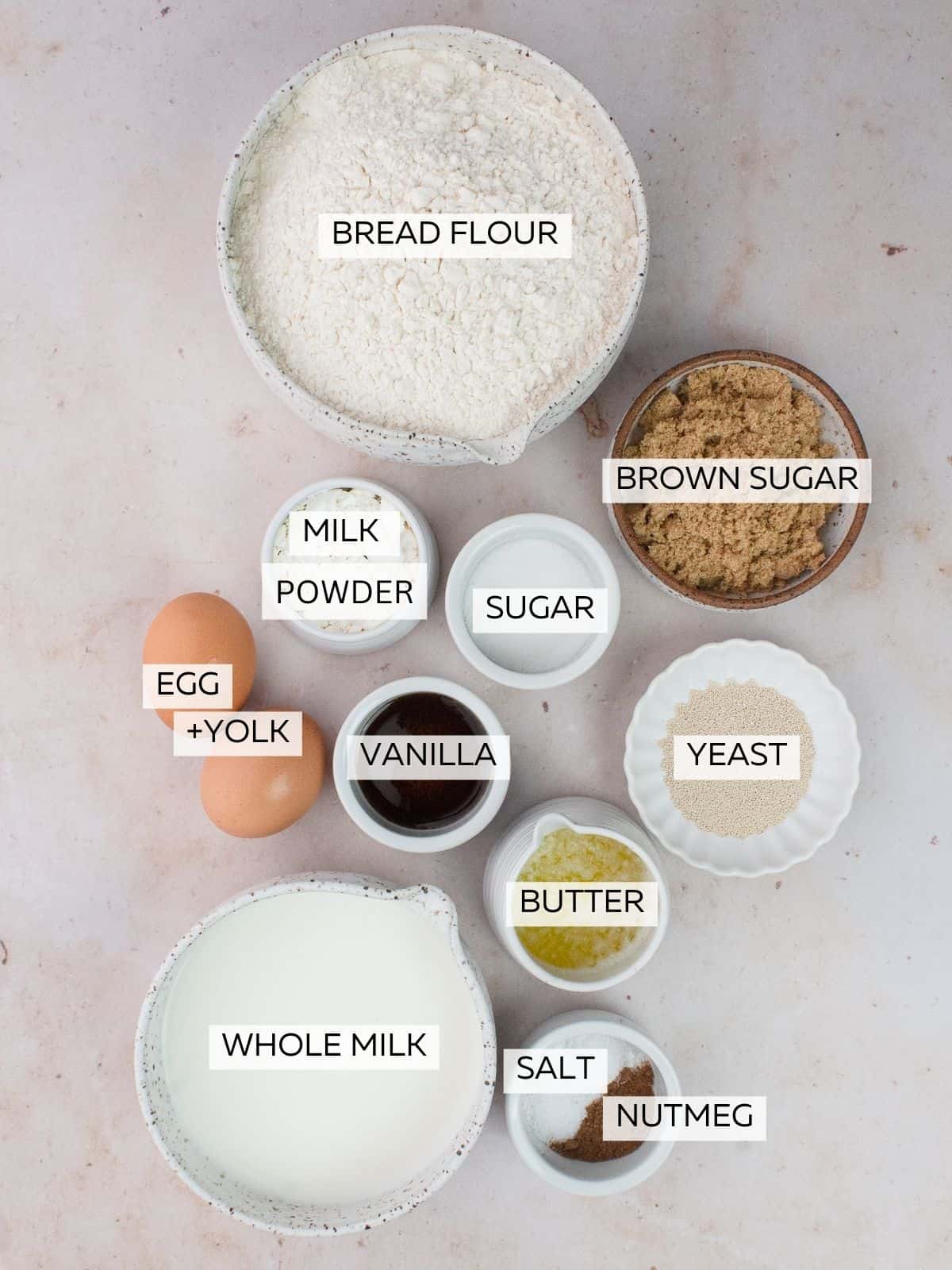 Cinnamon roll dough ingredients